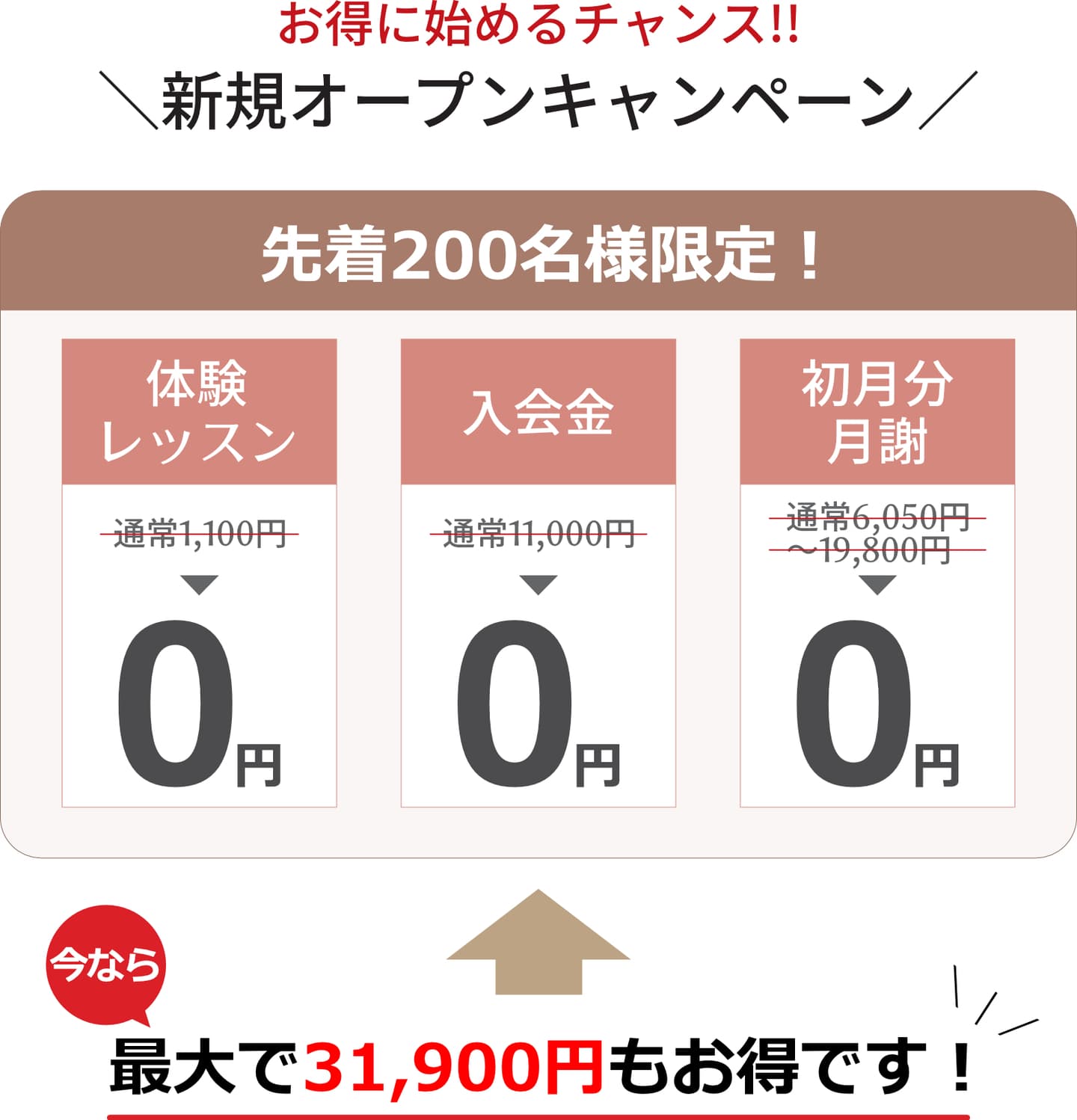 安く受けられるピラティス