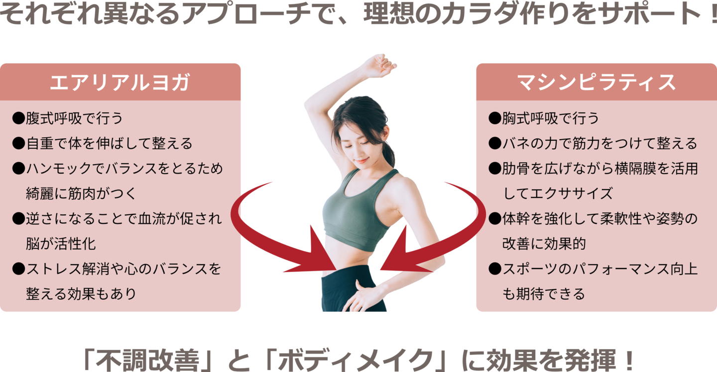 ピラティスおすすめ